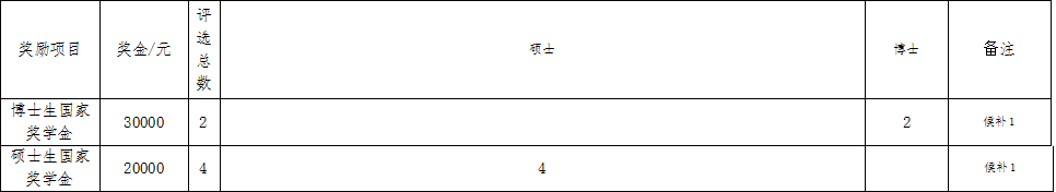 亚洲电竞博彩网站导航