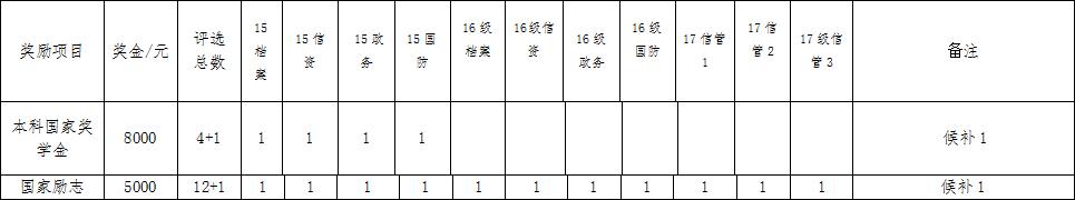 亚洲电竞博彩网站导航