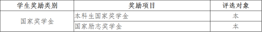 亚洲电竞博彩网站导航