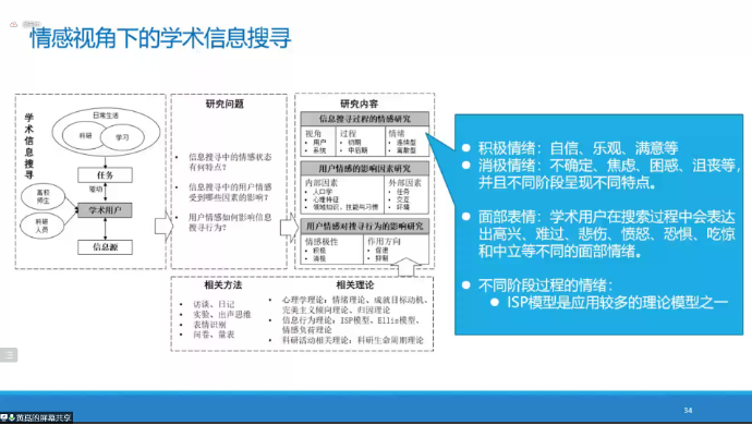 亚洲电竞博彩网站导航